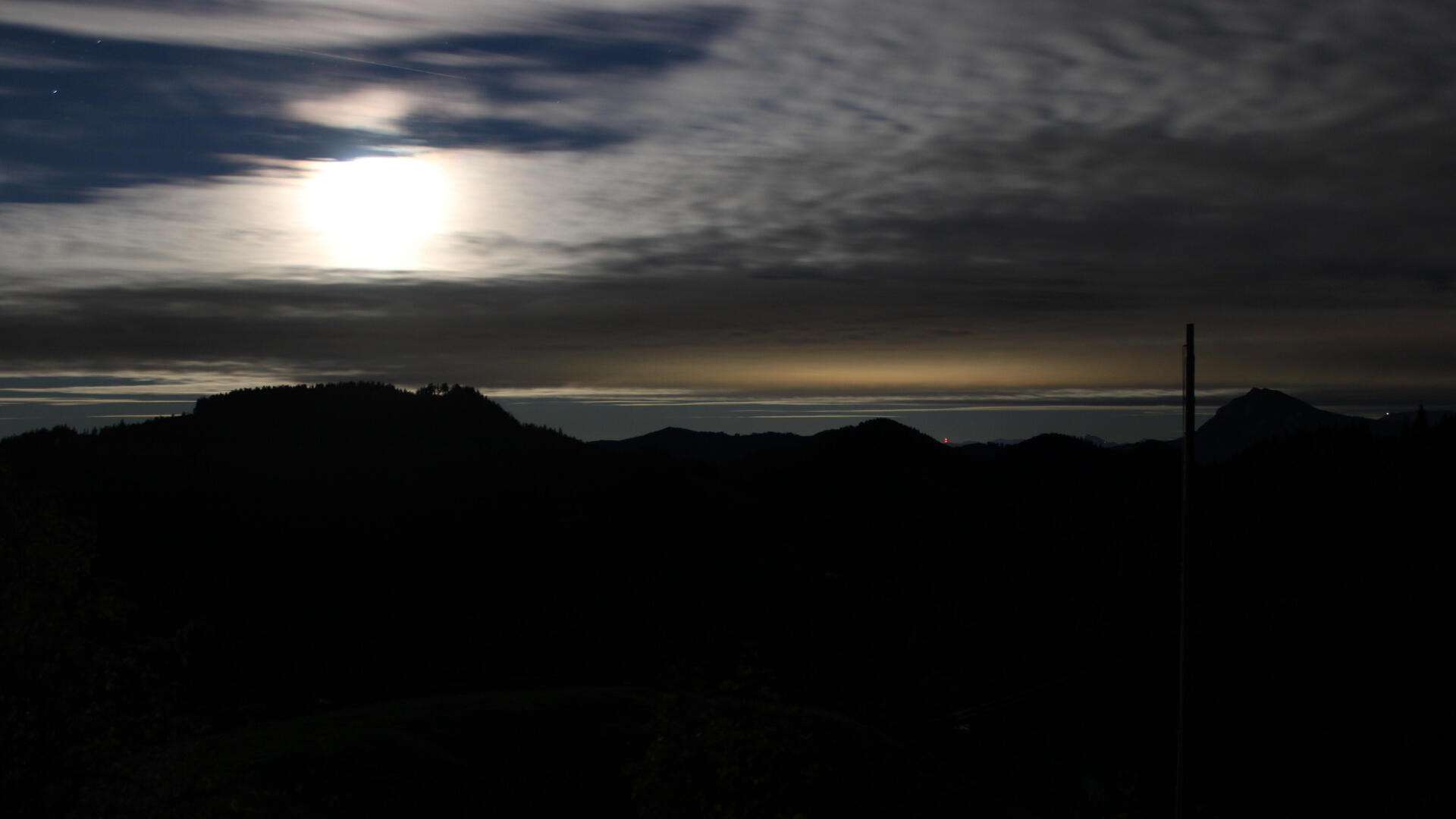 Live Ansicht Webcam Bründling Alm-Hochfelln