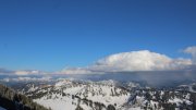 Hochgratbahn