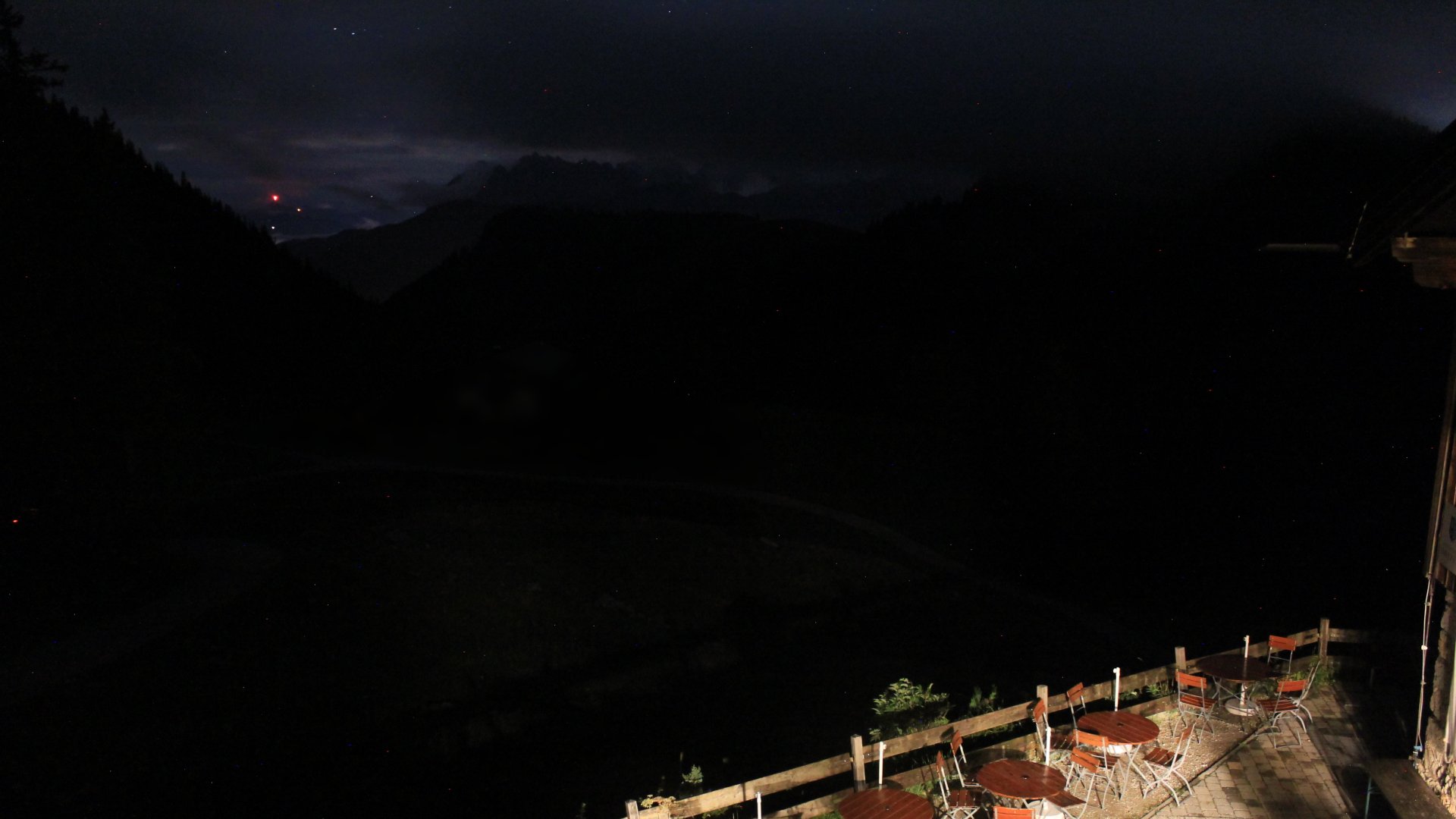 Live webcam view Priener Hütte | South
