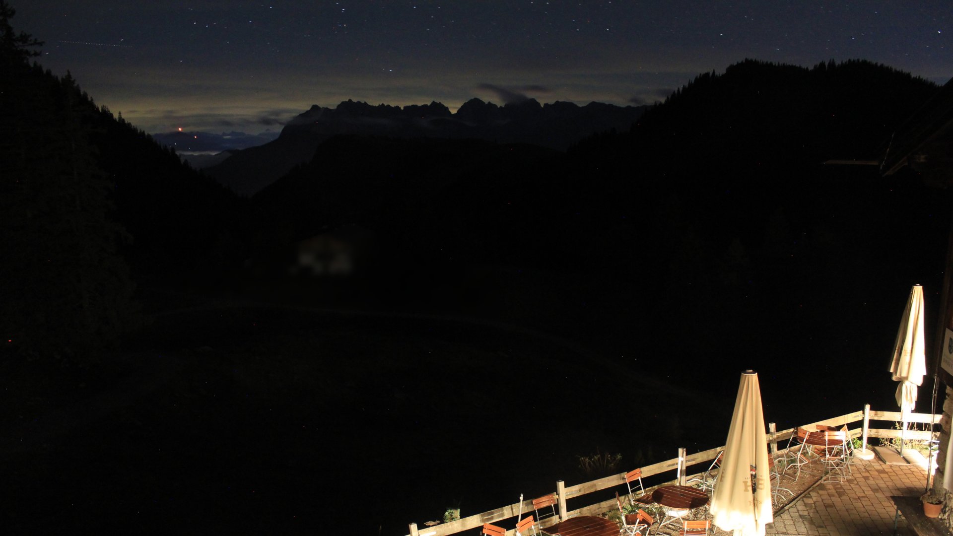 Live webcam view Priener Hütte | South