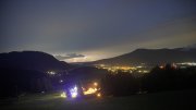 Unternberg