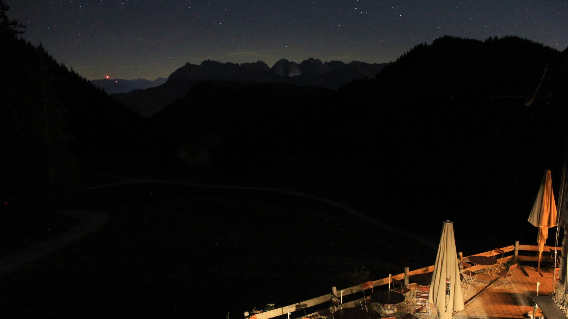 Live Ansicht Webcam Priener Hütte | Süd