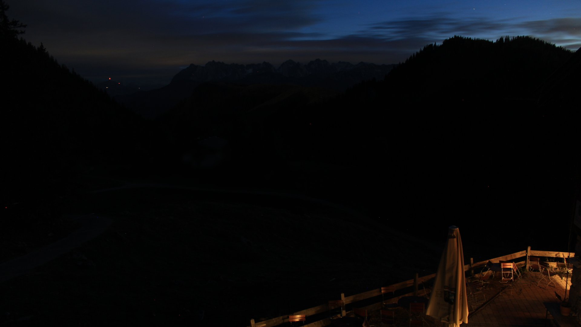 Live Ansicht Webcam Priener Hütte | Süd